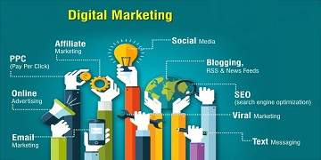 Digital Marketing and SEO Solutions - Logic Web Services