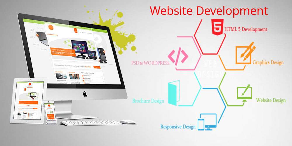 Complete Custom Web Development Solutions - Logic Web Services